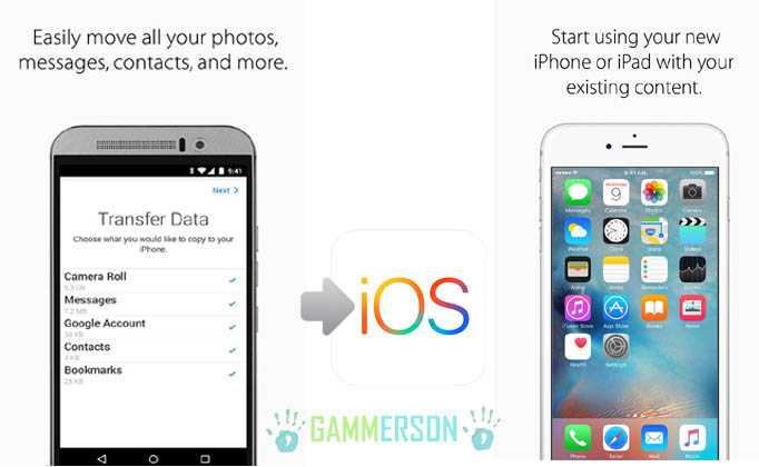 download-move-to-ios-app-for-android