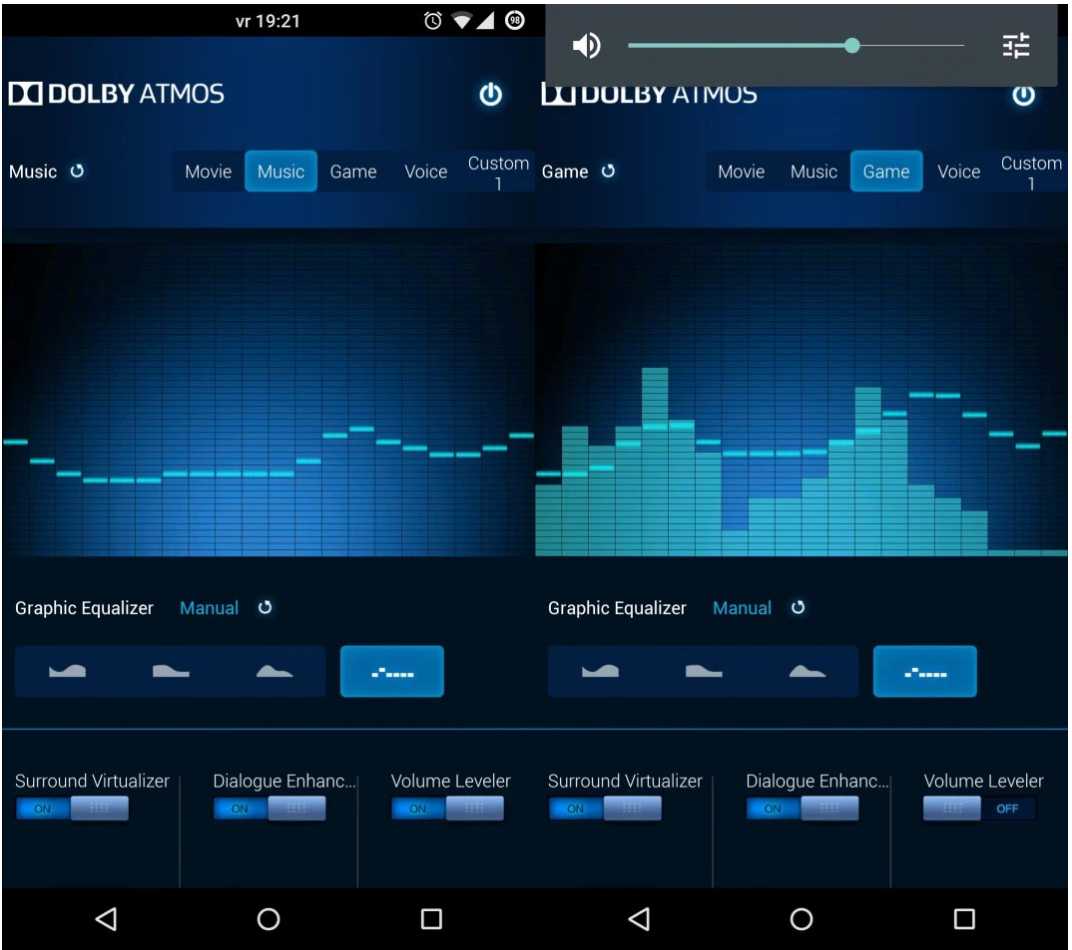 Official Gapps For Android 5.1.1 Lollipop Arm64 64bit Flashable.zip